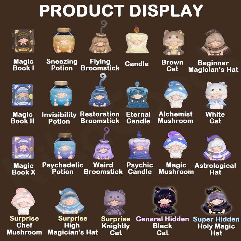 Jotoys Yumo Magic Manual Series Mini Blind Box